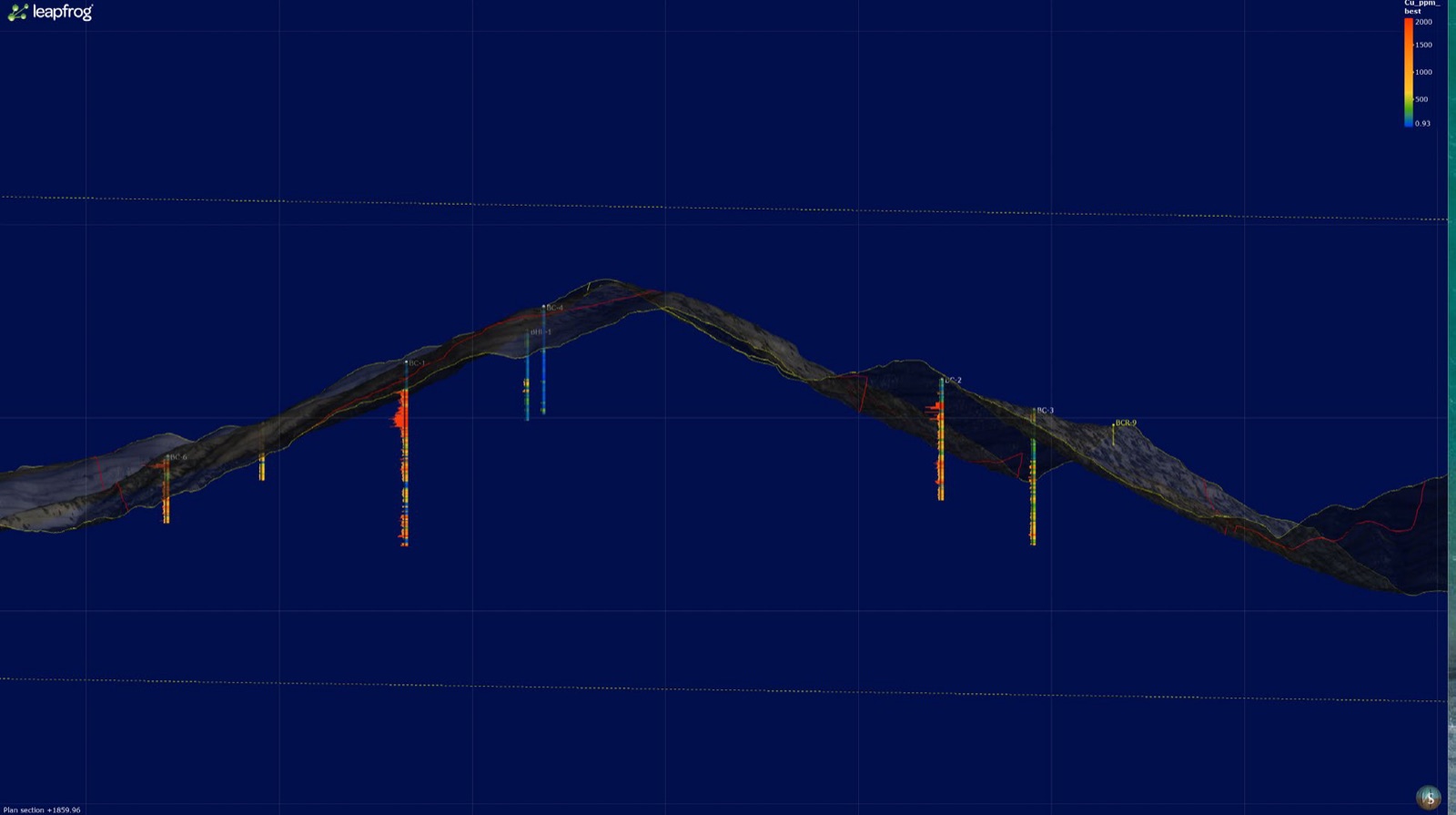 Cross-section looking northeast across Napoleon Ridge showing holes BC-6, BC-1, BC-4, BHP-1, BC-2, BC-3 and BCR-9 coloured by copper grade